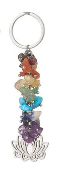 Chakra Cluster With Lotus Charm Keychain image 0